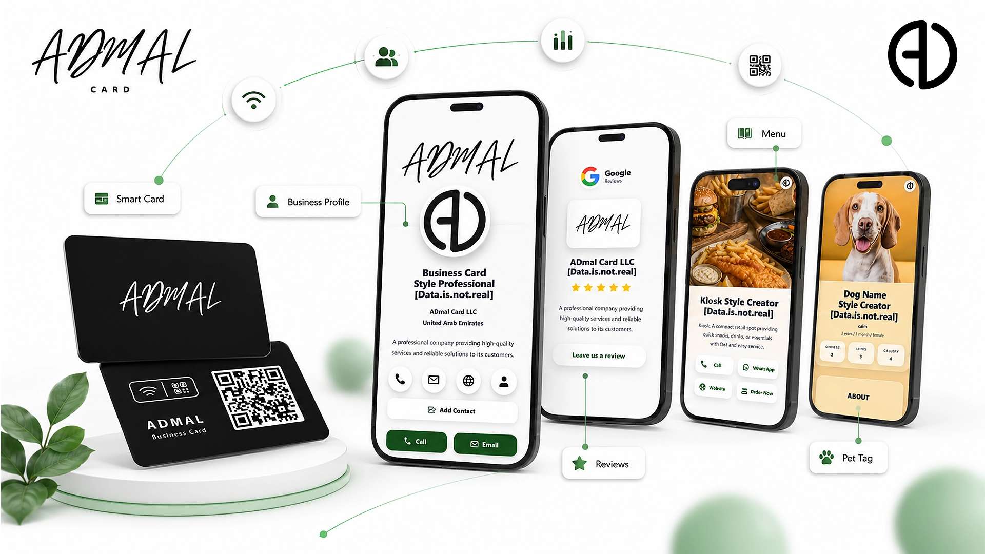 How ADMAL CARD works
