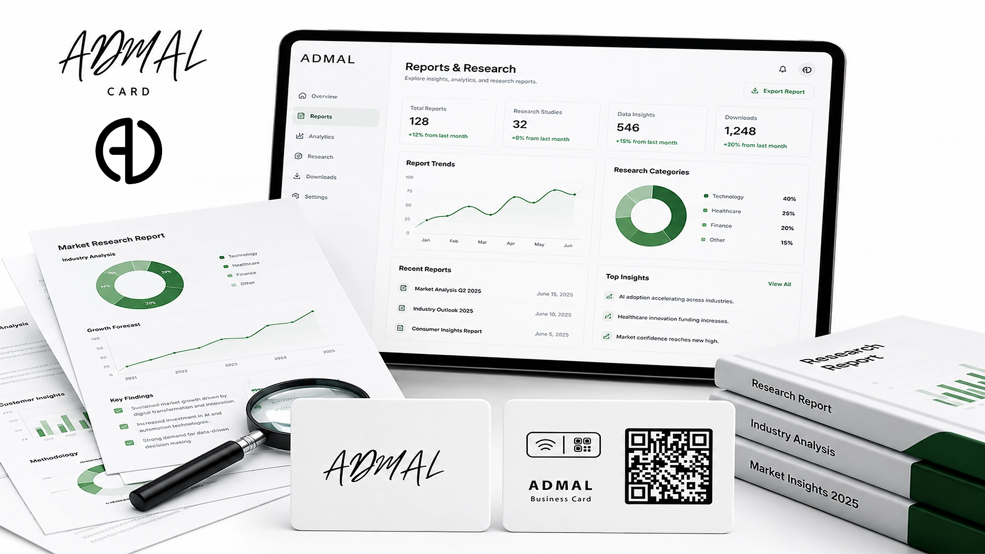 ADMAL reports and research dashboard
