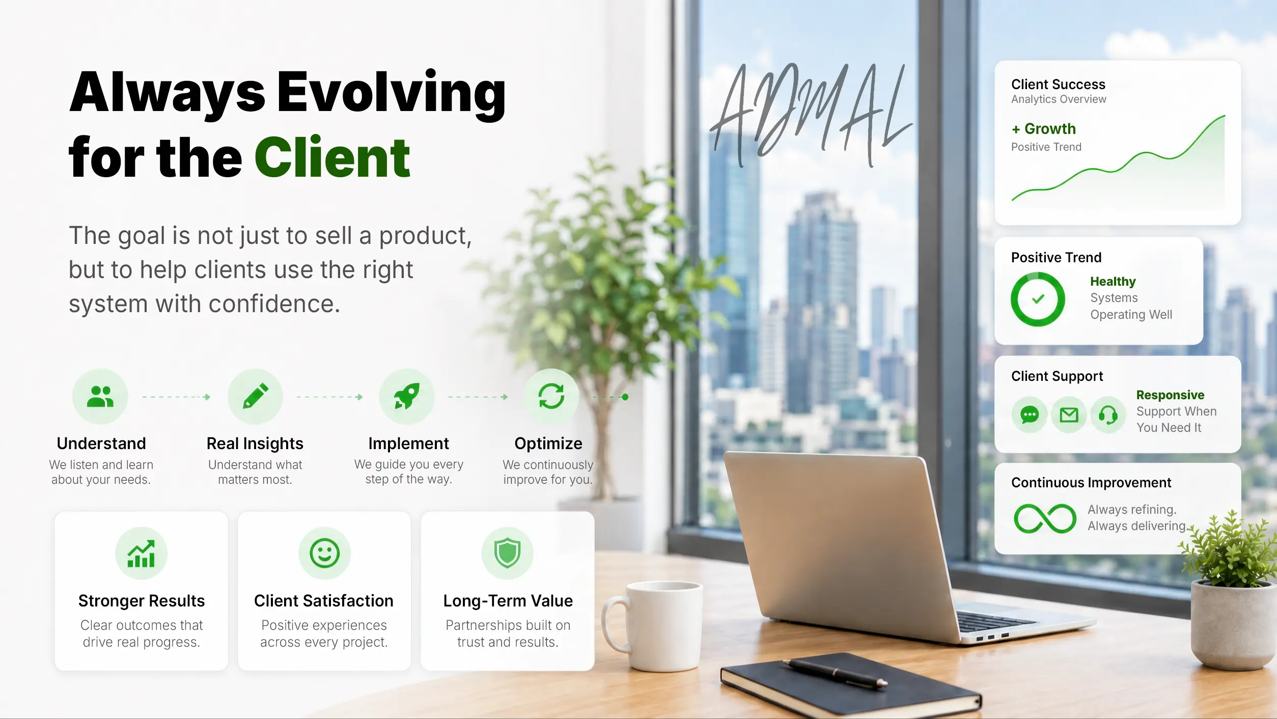 Always evolving for the client — understand, build, implement and improve.