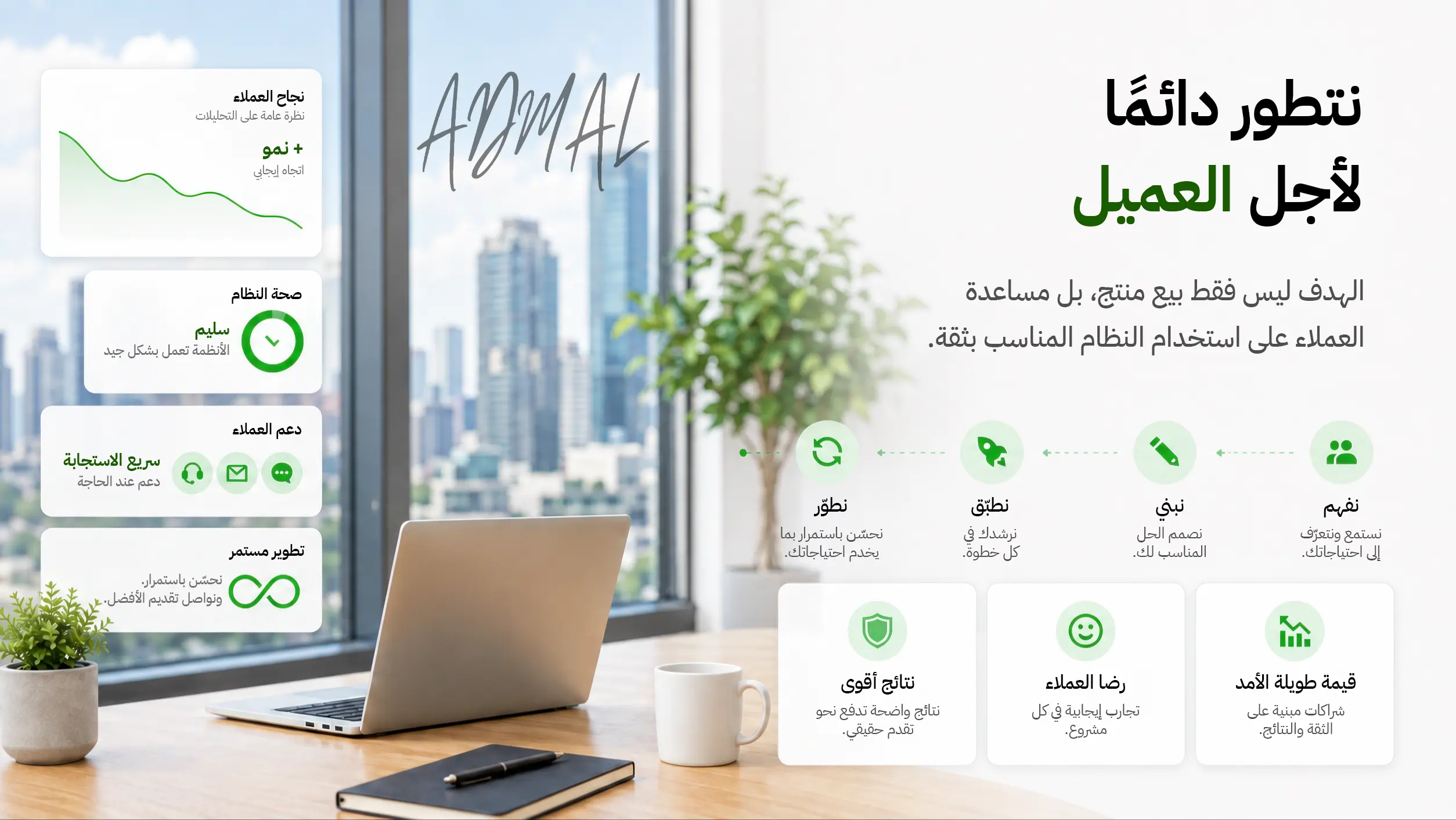 نتطور دائمًا لأجل العميل — نفهم ثم نبني ونطبق ونطور.