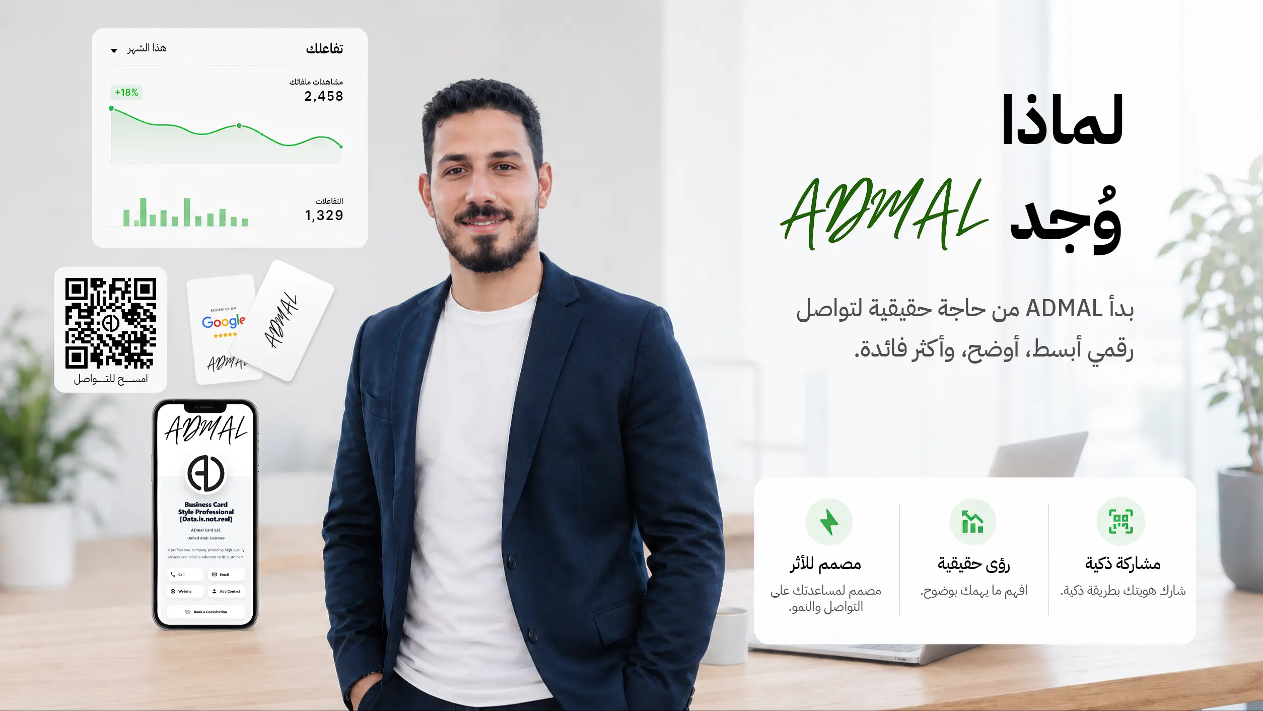 لماذا وُجد ADMAL — منظومة تواصل رقمي مترابطة تركّز على القيمة العملية.