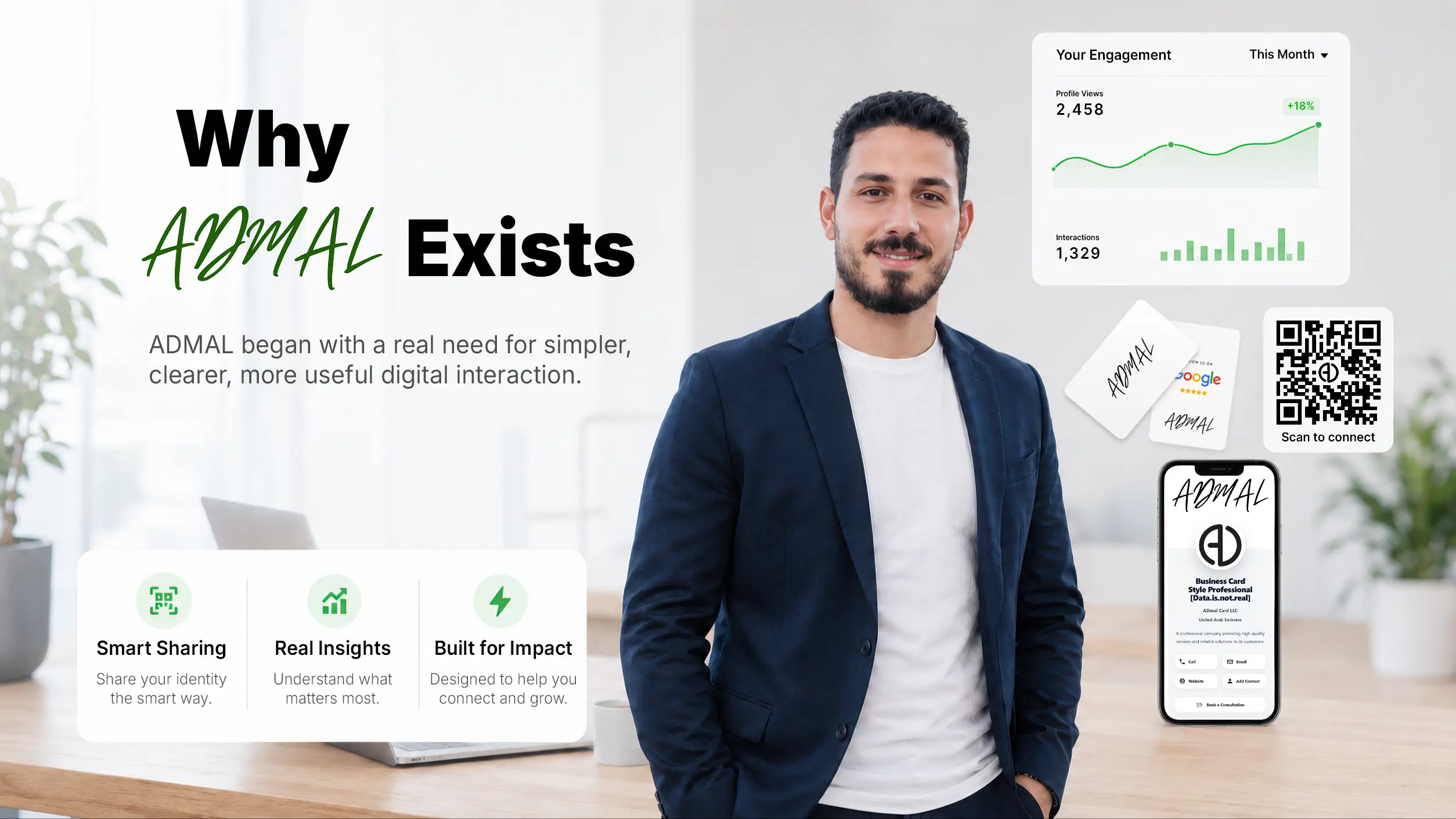 Why ADMAL exists — a connected digital communication system built around practical value.