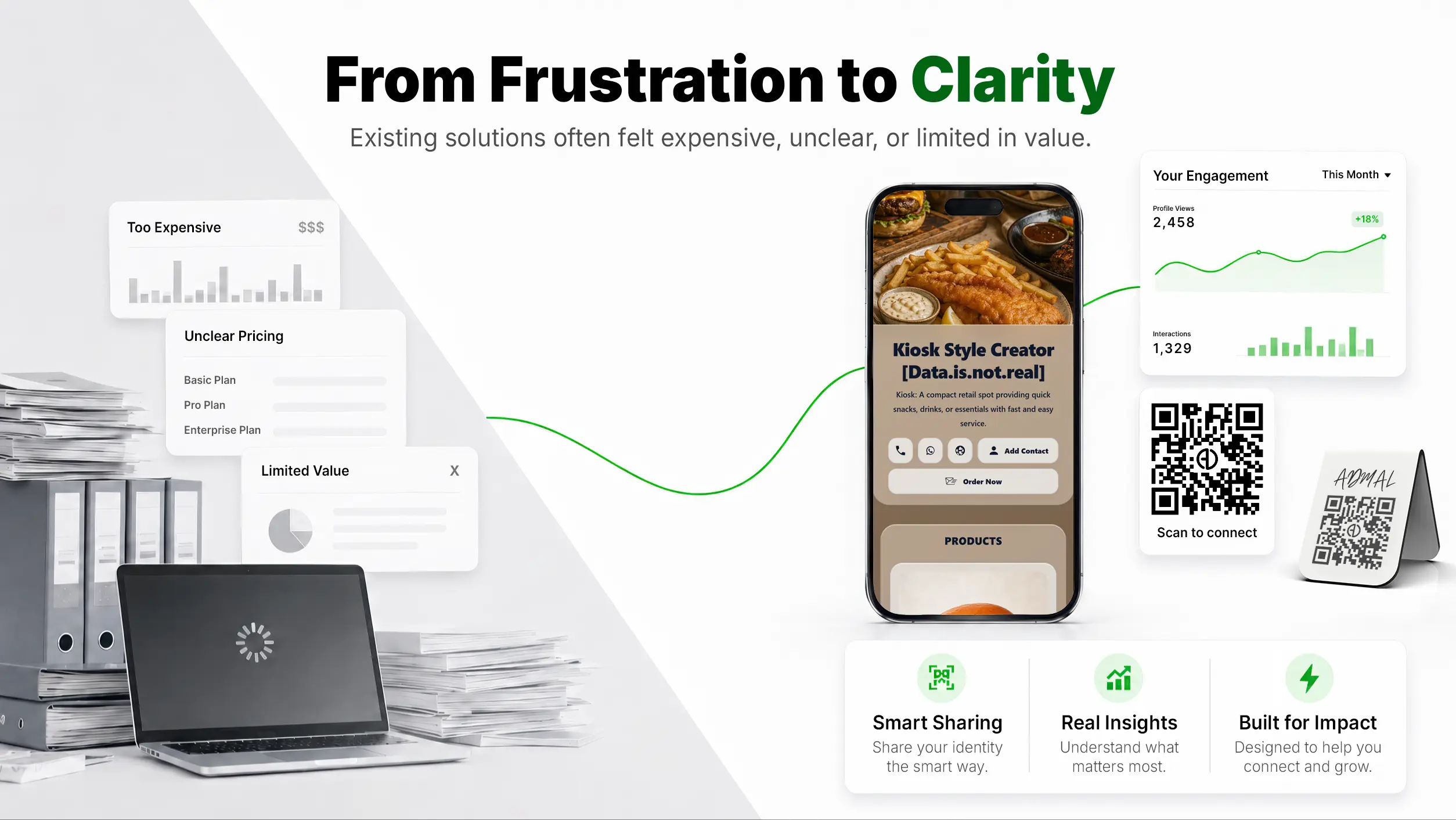 From frustration to clarity — simplifying the path from interaction to useful action.