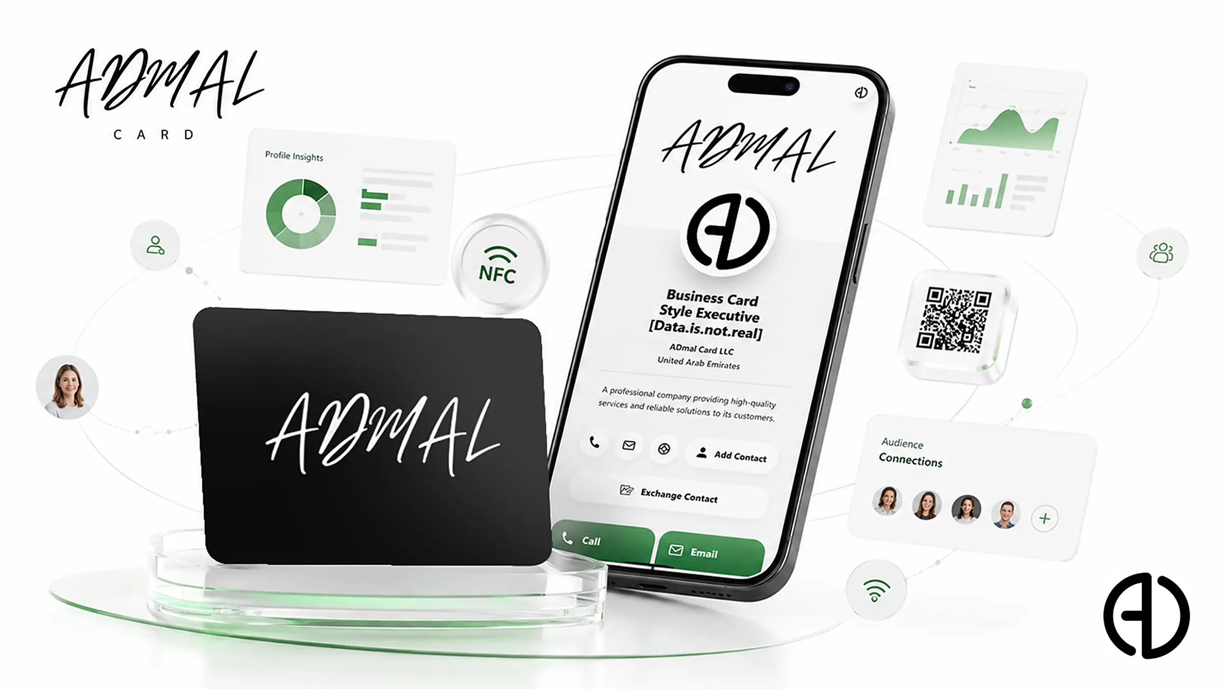 ADMAL CARD smart digital card system