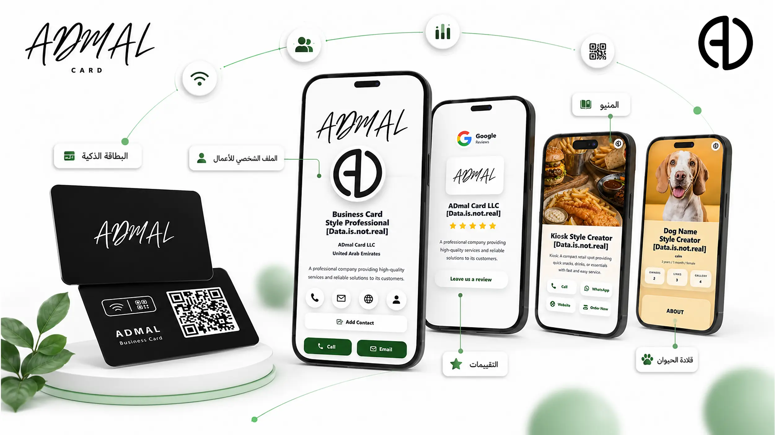 كيف يعمل ADMAL