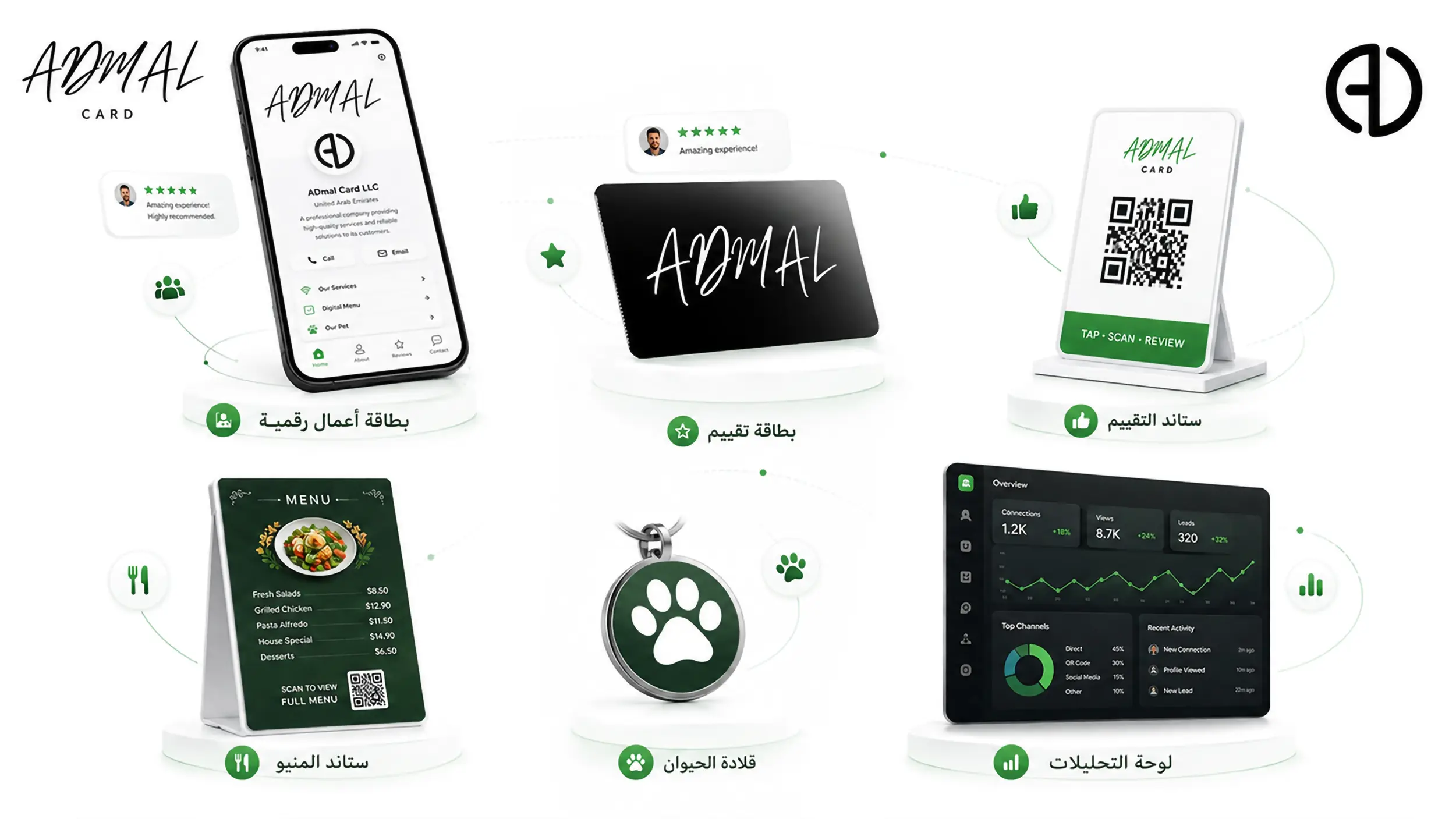 منظومة منتجات ADMAL
