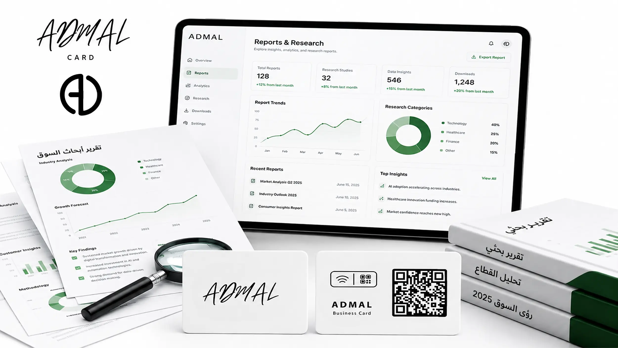 تحليلات ADMAL ورؤى المنتجات